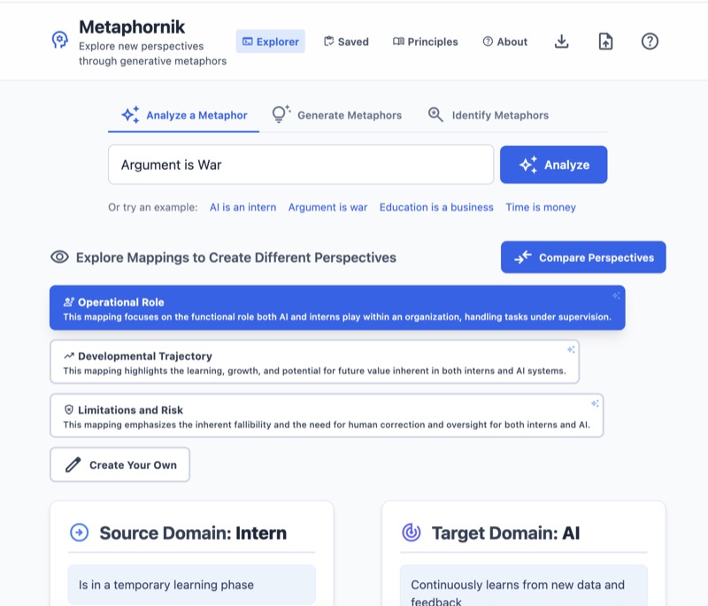 Screenshot of the Metaphornik app